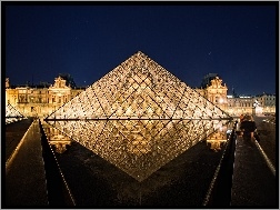 Luwr, Paryż, Piramida, Centrum